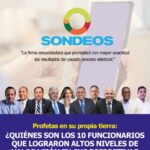 GOBIERNO&nbsp;DISCUTE&nbsp;APOYO&nbsp;A COLEGIOSPRIVADOS&nbsp;EN&nbsp;IMPLEMENTACION TRANSPORTE&nbsp;ESCOLAR