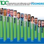 MP solicita coerción contra siete implicados por introducir más de 500 televisores y cinco camiones al país