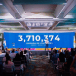 Ricardo de los Santos califica de preocupante para la economía del país incrementos del precio del petróleo