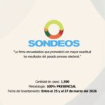 Autoridades interceptan en Azua a conductor de camión con 151 paquetes de presunta marihuana sintética