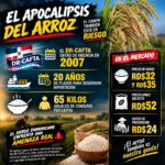 Cerveceros barren a Dodgers y van a Serie Mundial