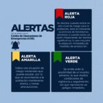 COE coloca siete provincias en alerta amarilla y 18 en verde por vaguada